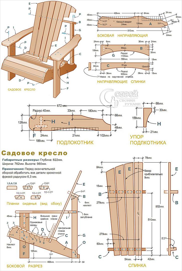 Схема сборки садового кресла