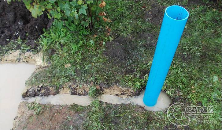 Обратные клапаны в системе водоснабжения: преимущества, разновидности и установка