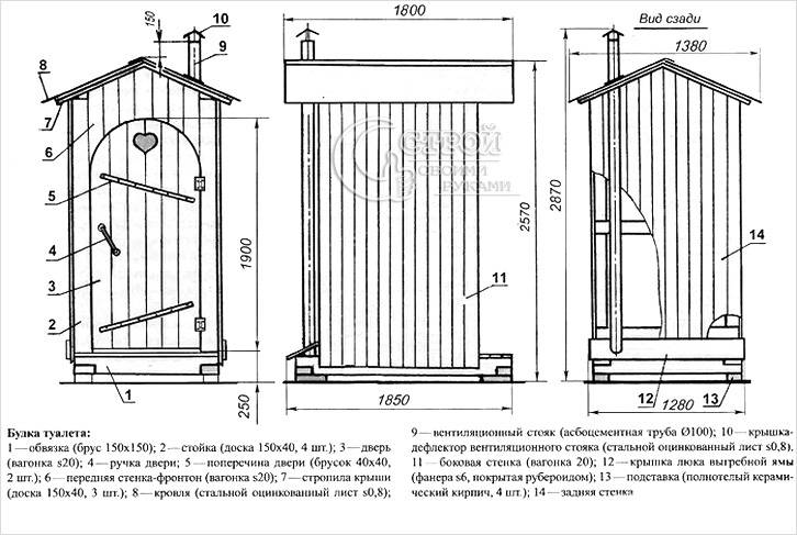 Схема деревянного туалета