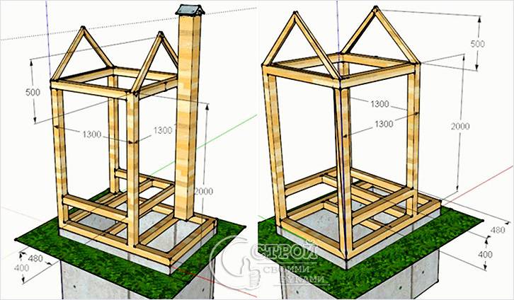 Схема каркаса для деревянного туалета
