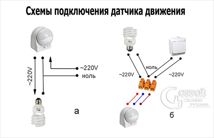 Схема подключения устройства