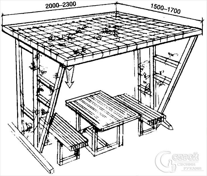 Схема перголы со скамейками и столом