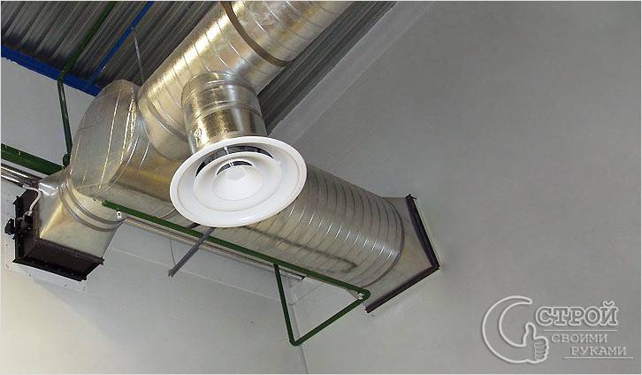 Способы вентиляции в комнате с пластиковыми окнами — виды систем для организации воздухообмена