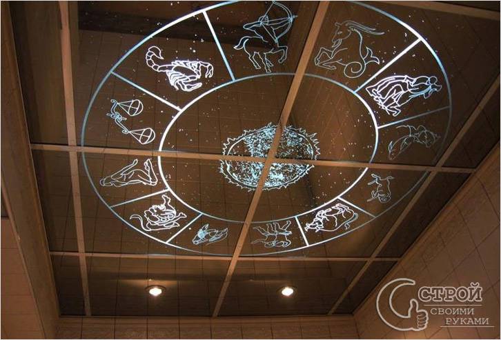 Реечный потолок со знаками зодиака