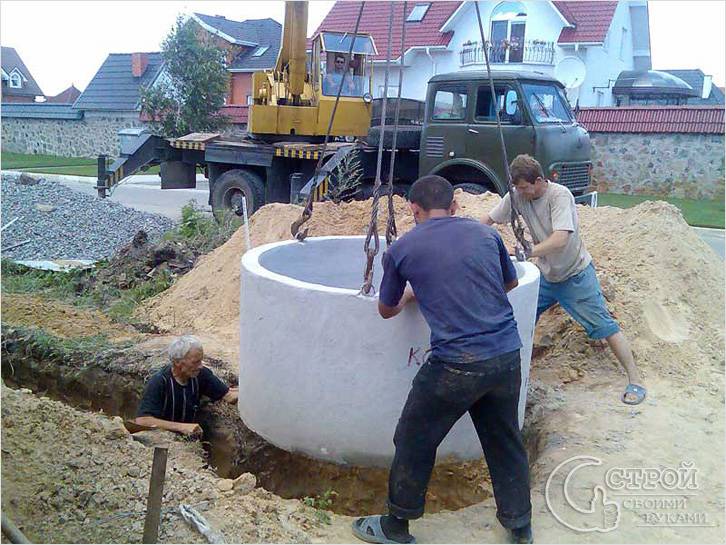 Строительство канализационного колодца